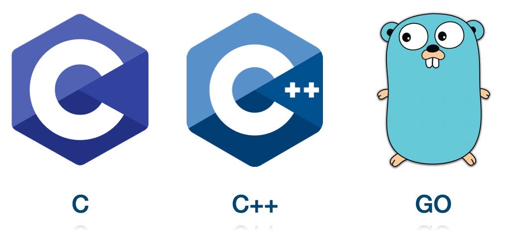 Understanding Computer Fundamentals: The basics of programming