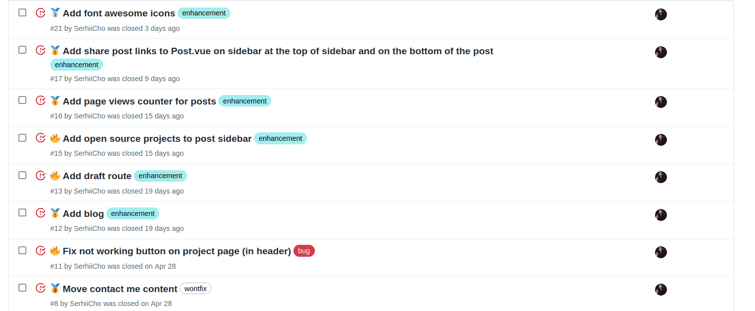 Screenshot of GitHub issues
