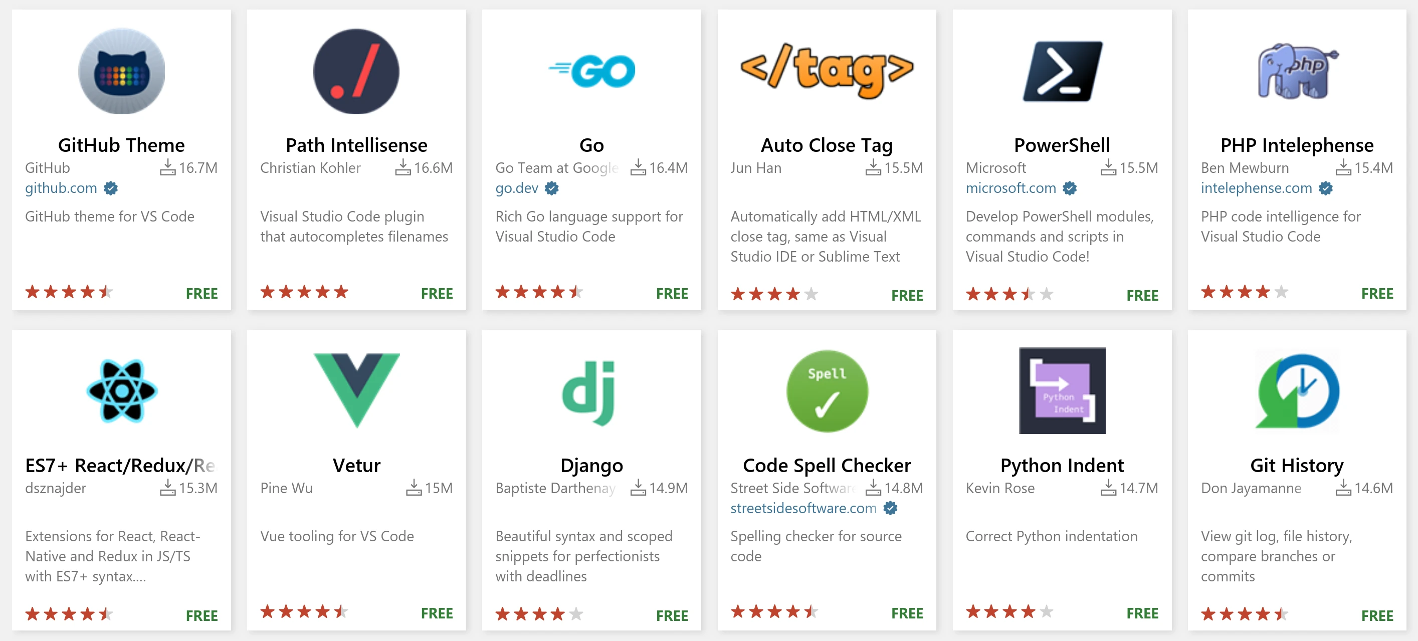 The list of various VSCode Extensions