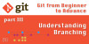 Main image for the post 'Understanding Branching'